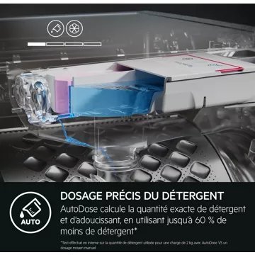 Lave linge hublot AEG LFR85B114Q – Image 5