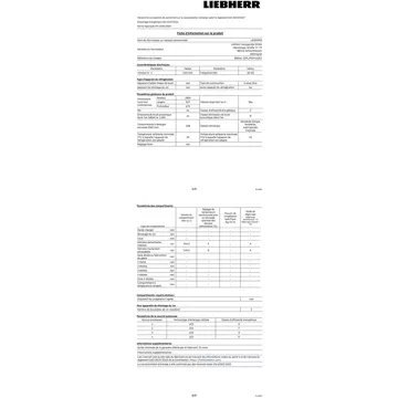Réfrigérateur Américain LIEBHERR XRFst5295-22 BioFresh – Image 8