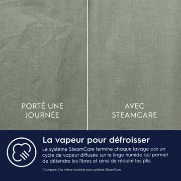 Lave linge séchant hublot ELECTROLUX EW9W1165RC – Image 3