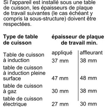 Four encastrable fonction vapeur NEFF B64VS71N0 N90 VarioSteam – Image 12