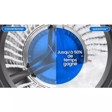 Lave linge hublot SAMSUNG WW80T734DWH – Image 7