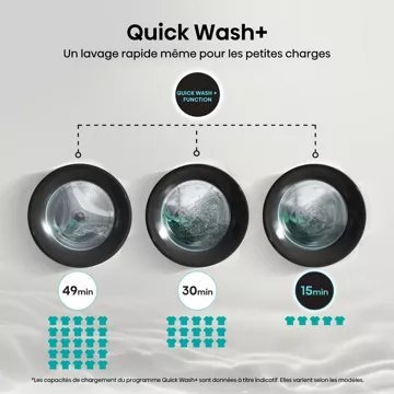 Lave linge séchant hublot HISENSE WD3S8043BB3 – Image 11