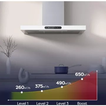 Hotte décorative murale CIARRA CD9102W – Image 5