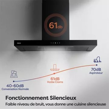 Hotte décorative murale CIARRA CD9102B – Image 5