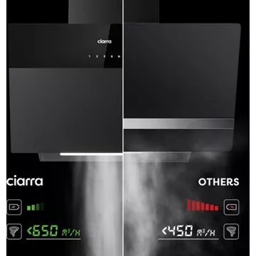 Hotte décorative murale inclinée CIARRA VMCF6736H – Image 5