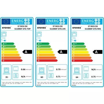 Piano de cuisson gaz STOVES RICHMOND GLASS 110 DFT NOIR – Image 8