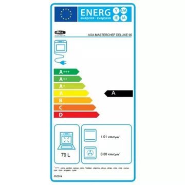 AGA MasterChef Deluxe 90 – Image 8