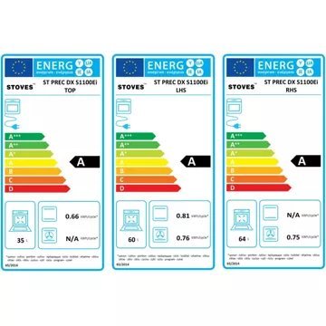 Piano de cuisson induction STOVES PRECIDX110EITBL – Image 6