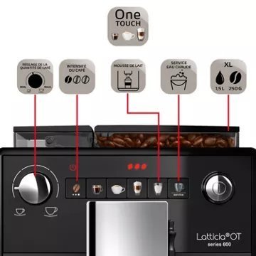 Expresso Broyeur MELITTA Latticia One Touch F300-100 Noir Mat – Image 6