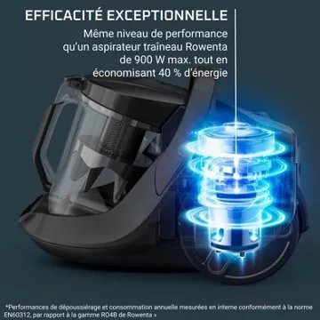 Aspirateur sans sac ROWENTA Green cyclonic effitech+ RO7C89EA – Image 3