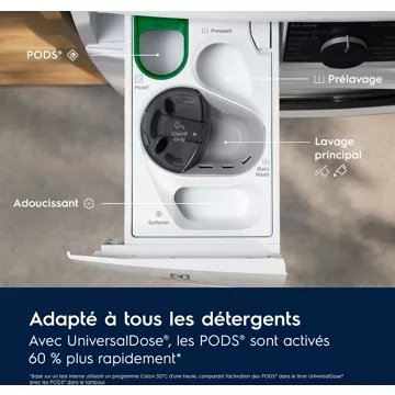Lave linge hublot ELECTROLUX EW6FI22914OV – Image 3