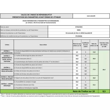 Lave vaisselle encastrable SMEG STL324AQL – Image 10